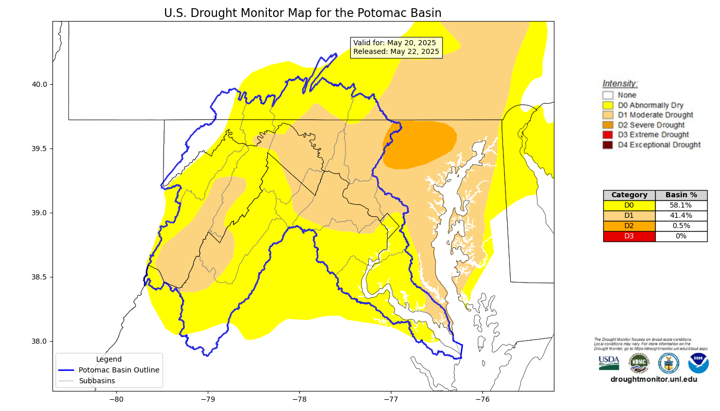U.S. Drought Monitor